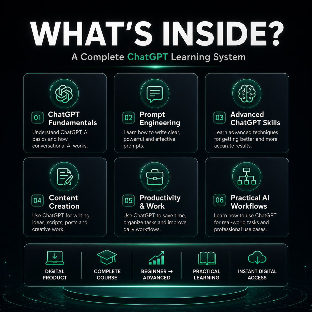 ChatGPT Complete Beginner to Advanced Course - COURSEINDIA